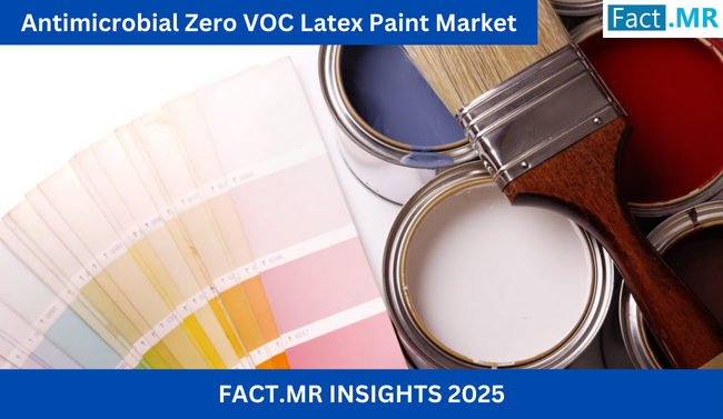 The worldwide antimicrobial zero VOC latex paint market size was worth USD 3,557 million in 2024 and is estimated to grow at a remarkable CAGR of 8