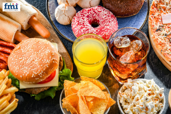 The global chilled processed food market was valued at USD 776 billion in 2022 and is forecasted to reach USD 851 Chilled Processed Food Market