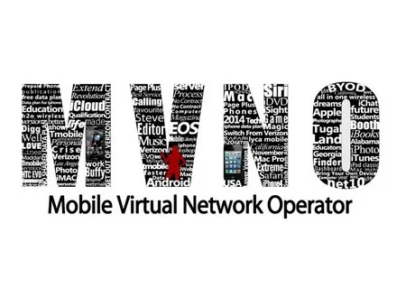 The global mobile virtual network operator (MVNO) market is projected to grow significantly, reaching USD 148,213 Mobile Virtual Network Operator (MVNO) Market