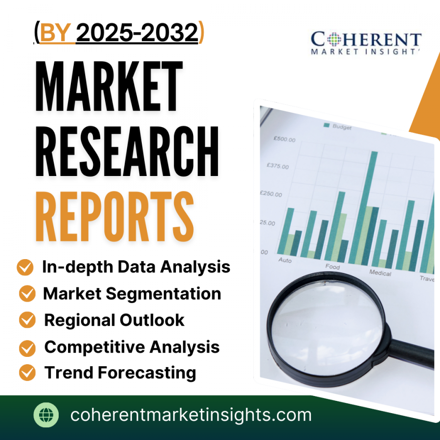 Seismic Data Processing and Imaging Software Market