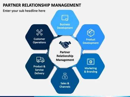 The global Partner Relationship Management (PRM) market is poised for dynamic growth, expanding from USD 45 billion in 2025 to a staggering USD 130 billion by 2035, marking a robust compound annual growth rate (CAGR) of 14 Partner Relationship Management (PRM) Market