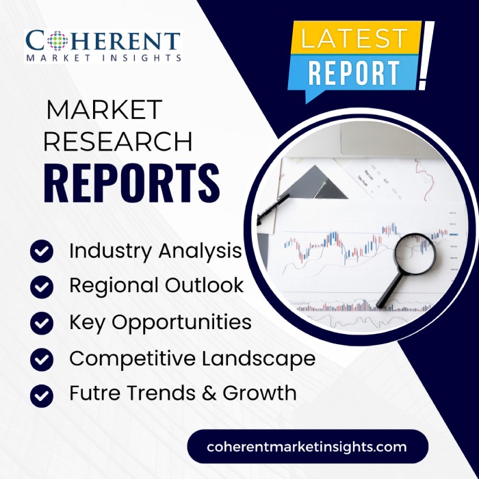 Qualitative latest Research report (2025-2032) on the Ketorolac Market by Coherent Market Insights Provides a deep dive into key market trends, drivers, challenges, and the competitive landscape Ketorolac Market Growth 2025