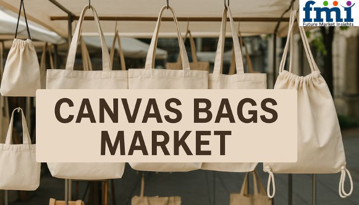 The canvas bags market, valued at USD 1 Canvas Bags Market