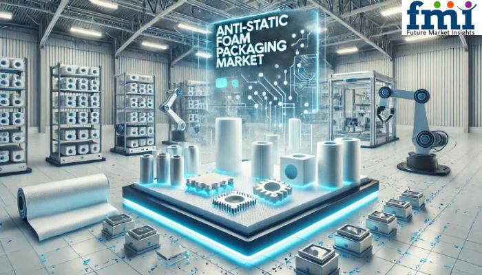 The Anti-static Foam Packaging Market was valued at approximately USD 4726 Anti-static Foam Packaging Market