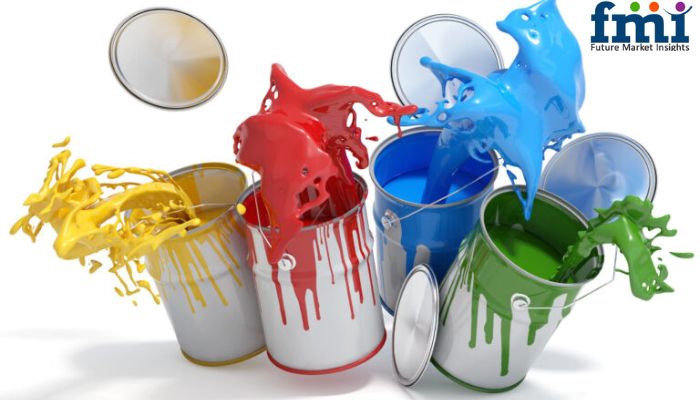 The paint buckets market is expected to rise from USD 5,754 Paint Buckets Market