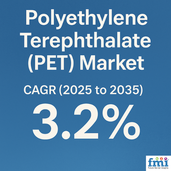 The global polyethylene terephthalate (PET) market is projected to grow at a steady CAGR of 3 Polyethylene Terephthalate (PET) Market