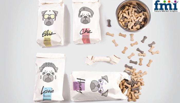 The global pet care packaging market is poised for remarkable growth over the coming decade Pet Care Packaging Market
