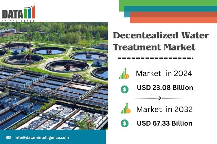 Decentralized Water Treatment Market: An Emerging Driver of Sustainable Water Solutions Decentralized Water Treatment Market
