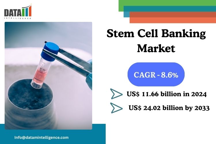 The global stem cell banking market reached US$ 11 Stem Cell Banking Market