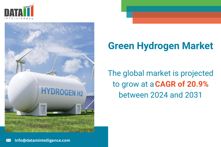 Advancements in renewable energy integration and increasing demand across industries drive the expansion of the green hydrogen market Green Hydrogen Market 2025