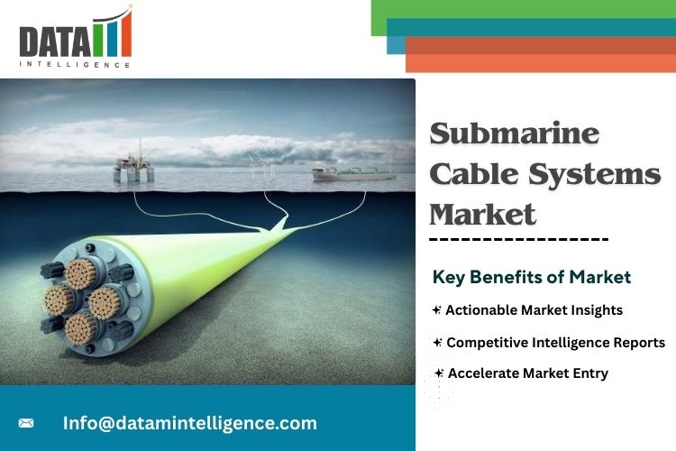 Submarine Cable Systems Market Overview Submarine Cable Systems Market
