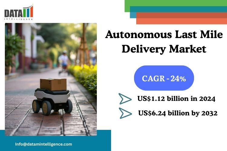 Autonomous Last Mile Delivery Market reached US$1 Autonomous Last Mile Delivery Market