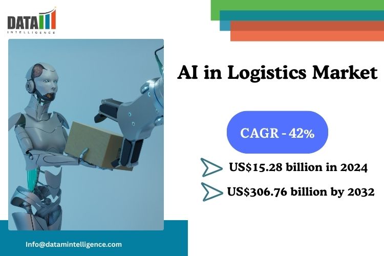 AI in logistics market reached US$15 AI in Logistics Market