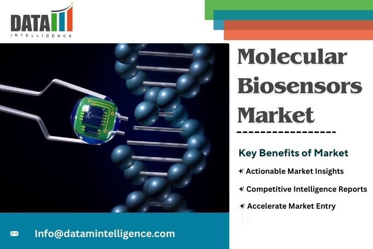 Molecular Biosensors Market Overview Molecular Biosensors Market