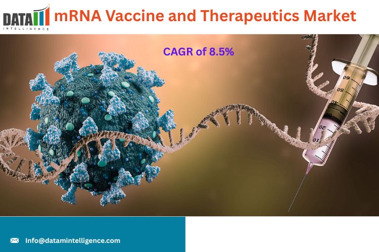 The Global mRNA Vaccine and Therapeutics Market is expected to see strong growth in the coming years mRNA Vaccine and Therapeutics Market