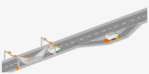 The weigh in motion system market is anticipated to witness robust growth between 2025 and 2035, driven by increasing government focus on road safety, efficient freight transport monitoring, and smart infrastructure development Weigh in Motion System Market