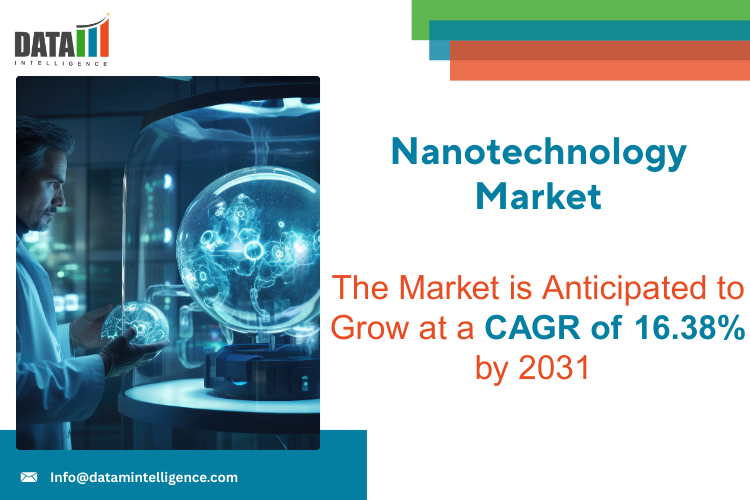 The global nanotechnology market is projected to grow from US$ 94 Nanotechnology Market | DataM Intelligence