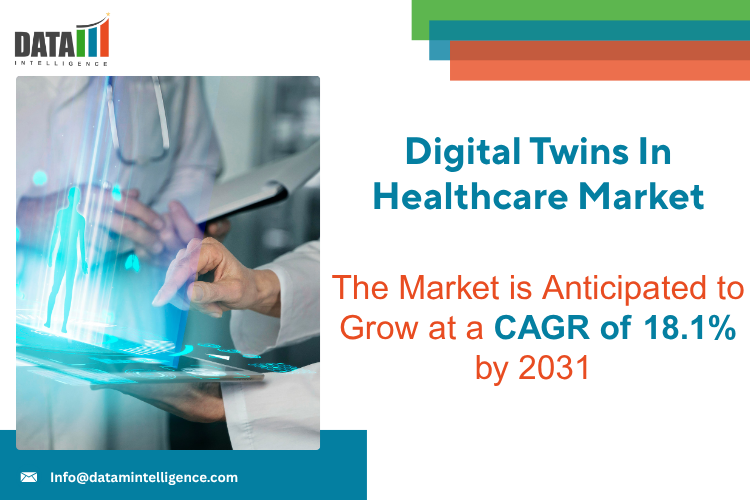 The Digital Twins in Healthcare Market reached USD 1 Digital Twins In Healthcare Market