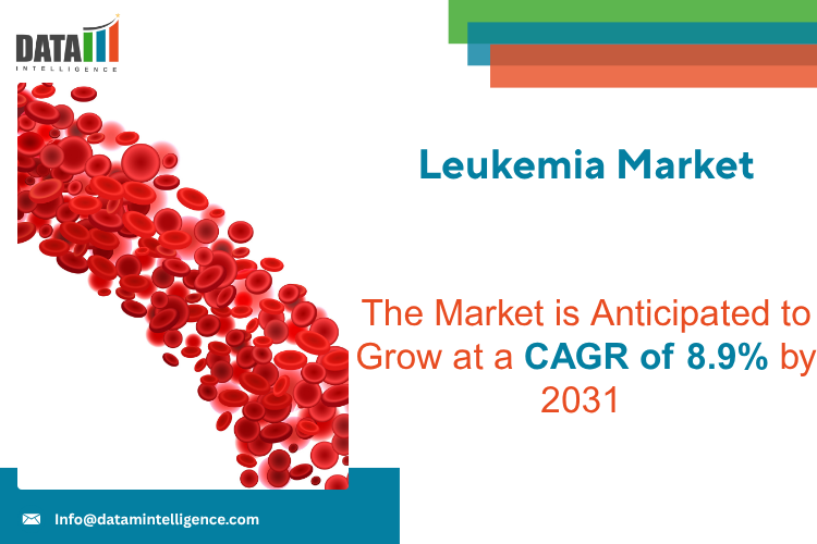 The Leukemia Market is set to expand at a robust compound annual growth rate (CAGR) of 8 Leukemia Market