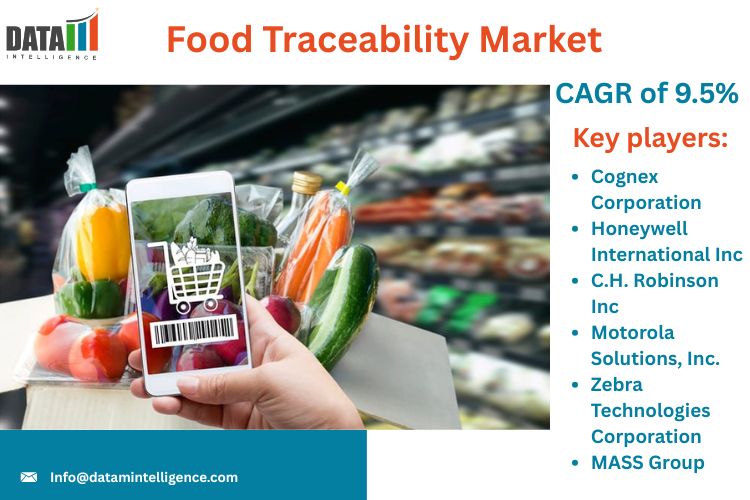 Market Overview:
Food Traceability Market is the capacity to track and monitor food products along the supply chain, from manufacturing and processing to distribution Food Traceability Market