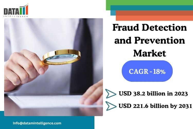 The fraud detection and prevention market was valued at USD 38 Fraud Detection and Prevention Market