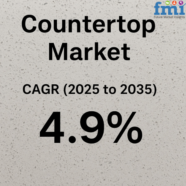 The global countertop market is poised for steady growth from 2025 to 2035, driven by increased real estate investments in both residential and commercial sectors, evolving interior design trends, and shifting consumer lifestyles Countertop Market