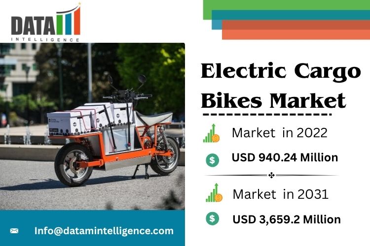 Electric Cargo Bikes Market Report Electric Cargo Bikes Market