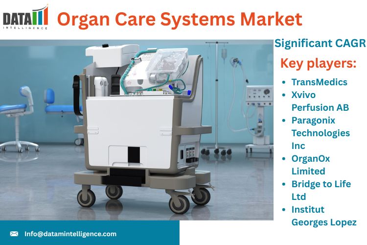 Market Overview:
The Global Organ Care Systems Market is expanding rapidly, fueled by advances in medical technology and rising demand for organ transplants Organ Care Systems Market