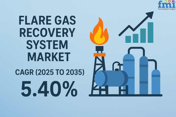 The global flare gas recovery system market is projected to grow steadily from USD 1 Flare Gas Recovery System Market