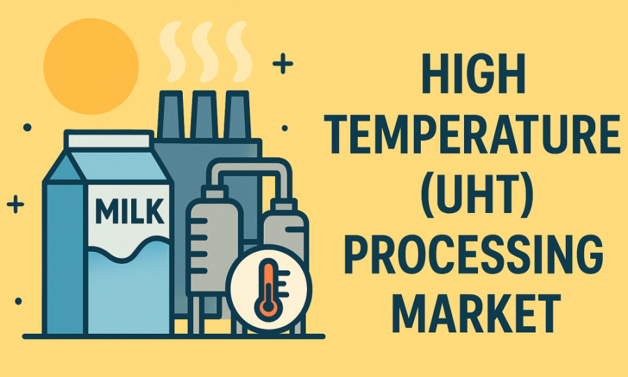 Ultra-high Temperature (UHT) Processing Market