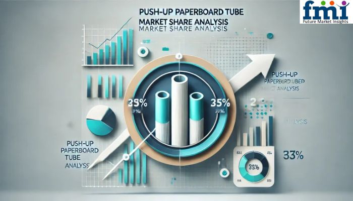 The global push-up paperboard tube market share analysis is poised for significant expansion between 2025 and 2035, primarily driven by the increasing demand for sustainable and eco-friendly packaging solutions Push-up Paperboard Tube Market Share Analysis