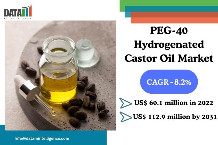 PEG-40 Hydrogenated Castor Oil market reached US$ 60 PEG-40 Hydrogenated Castor Oil Market