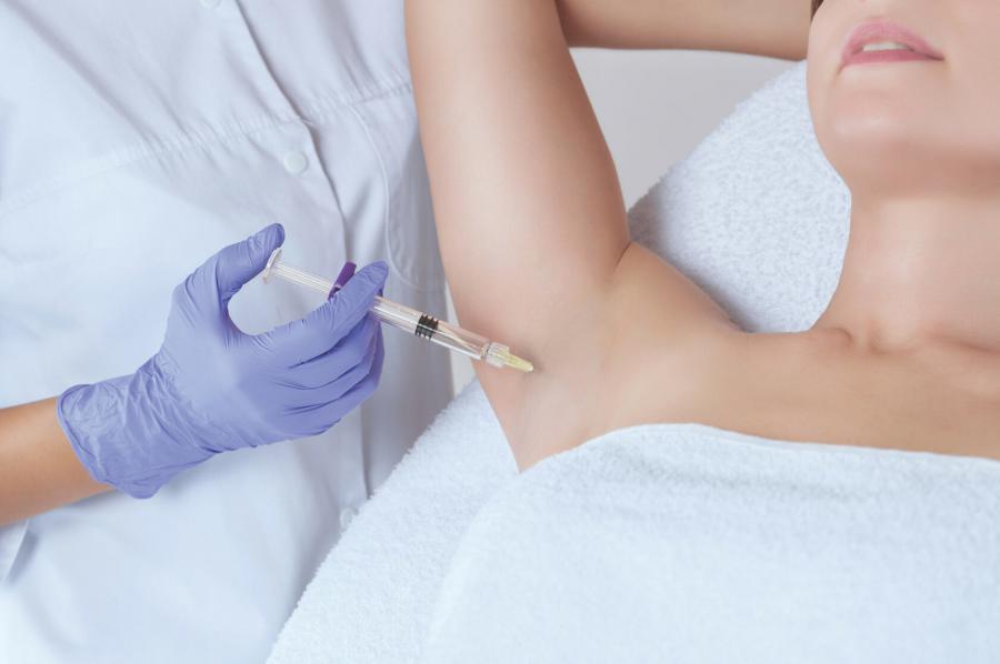 Axillary Hyperhidrosis Treatment Market