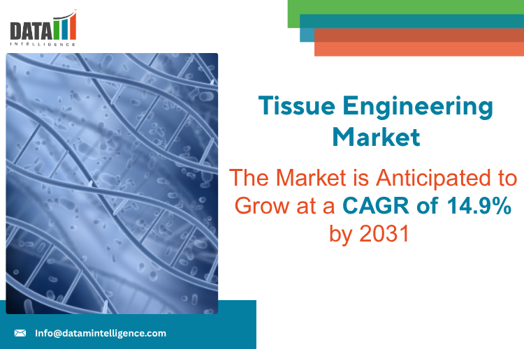 Market Overview:
The Global Tissue Engineering Market reached US$ 18 Tissue Engineering Market