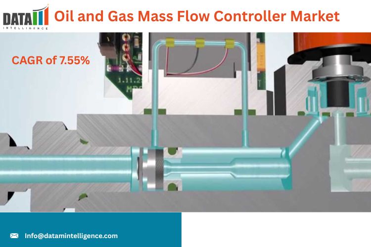 The Global Oil and Gas Mass Flow Controller Market was valued at USD 2 Oil and Gas Mass Flow Controller Market