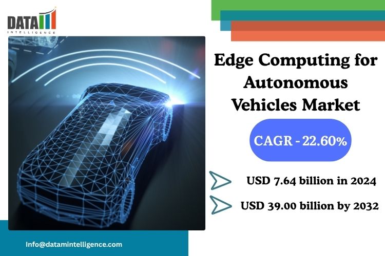 The edge computing market for autonomous vehicles market was valued at USD 7 Edge Computing for Autonomous Vehicles Market