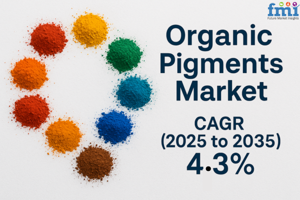 The organic pigments market is projected to grow steadily over the next decade, with its size estimated at approximately USD 6,689 Organic Pigments Market