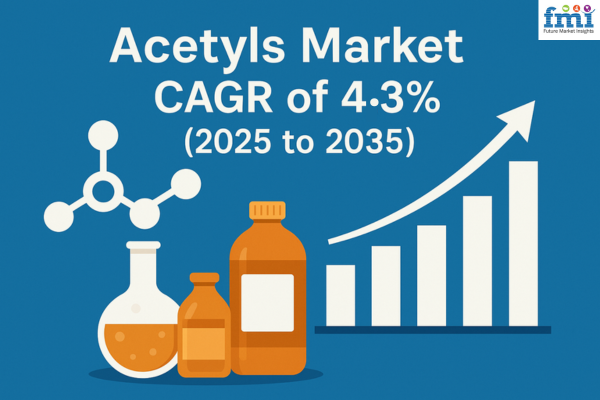 The acetyls market is poised for significant expansion, with its valuation expected to rise from USD 28 Acetyls Market