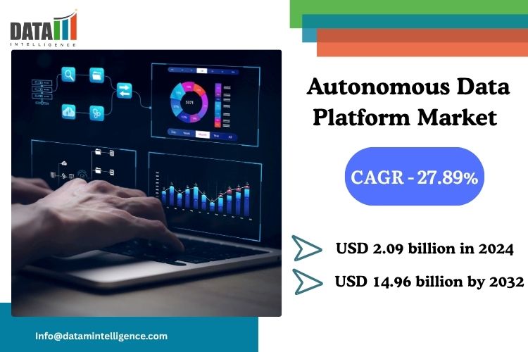 The Autonomous Data Platform Market size reached USD 2 Autonomous Data Platform Market