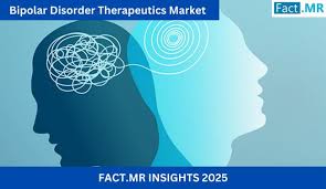 In 2025, the Bipolar Disorder Therapeutics Market is expected to reach USD 7,860 million Bipolar Disorder Therapeutics Market