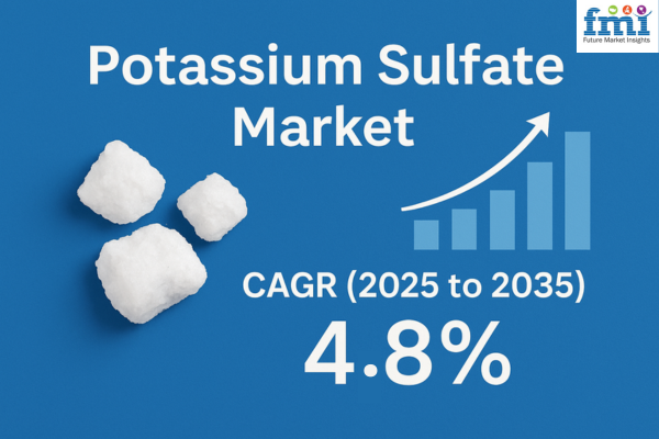 The global potassium sulfate market is projected to grow steadily from USD 5 Potassium Sulfate Market