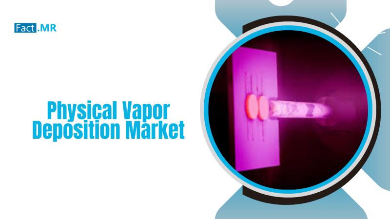 Physical Vapor Deposition Market