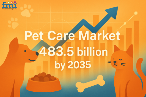 The global pet care market is poised to grow significantly, expanding from USD 243 Pet Care Industry Size