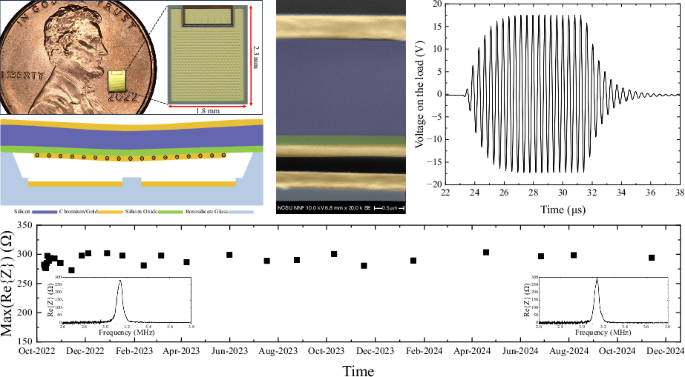 A new study has unveiled a new method for wirelessly powering implantable medical devices (IMDs) using a pre-charged capacitive micromachined ultrasonic transducer (CMUT)