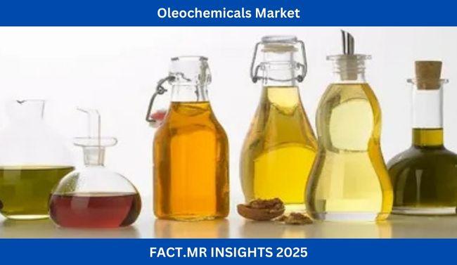 The global oleochemicals market is projected to reach a valuation of USD 33 Oleochemicals Market