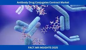 The global antibody drug conjugates (ADC) contract market is poised for significant growth, with revenues valued at US$ 8 Antibody Drug Conjugates Contract Market