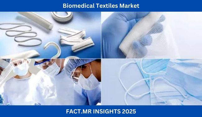 At a compound annual growth rate (CAGR) of 5 Biomedical Textiles Market