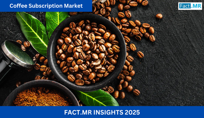 The global coffee subscription market is projected to be valued at USD 934 million in 2025 and is expected to exceed USD 2,677 million by 2035, expanding at a CAGR of 11