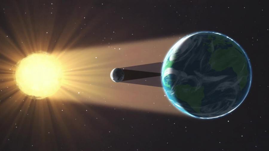 Diagrama de la Tierra, la Luna y el Sol durante el eclipse total