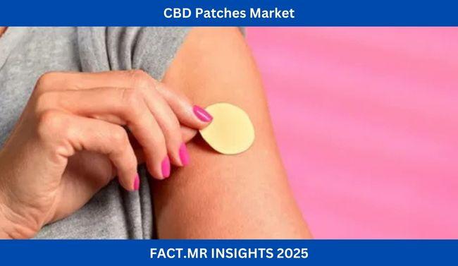 The global CBD patches market, valued at US$ 124 CBD Patches Market